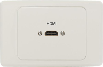 HDMI Wall Plates