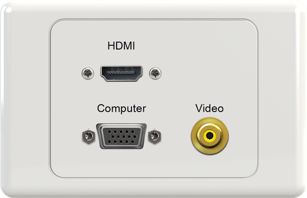 HDMI VGA VIDEO Wall Plate