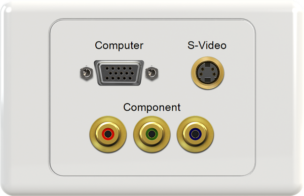 VGA SVIDEO RGB Wall Plate