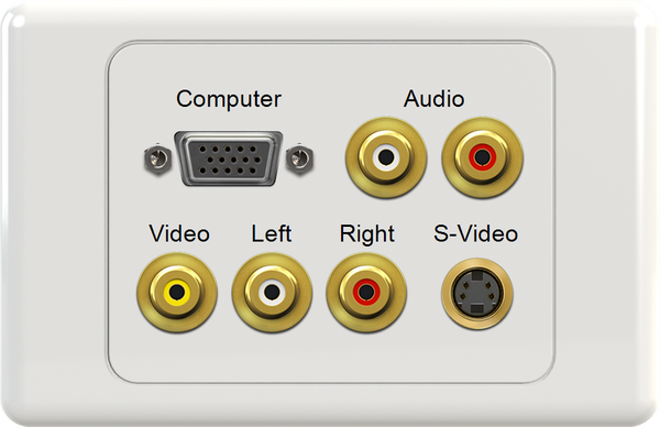 VGA WR YWR SVIDEO Wall Plate