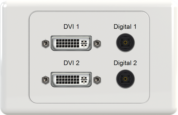Dual DVI Dual Toslink Wall Plate