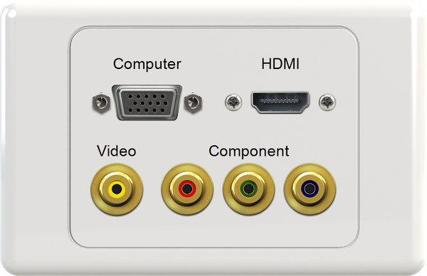 VGA HDMI VIDEO RGB Wall Plate