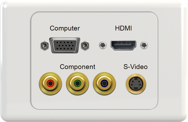 VGA HDMI RGB SVIDEO Wall Plate