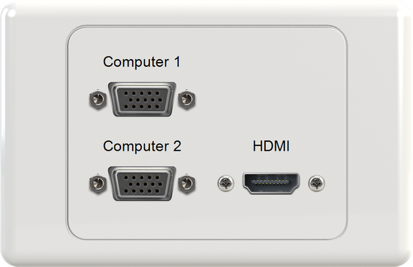 Dual VGA HDMI Wall Plate