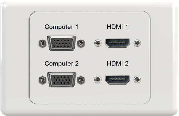 Dual HDMI Dual VGA Wall Plate