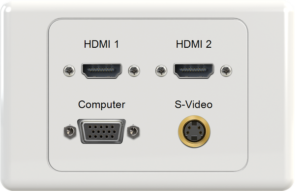 Dual HDMI VGA SVIDEO Wall Plate