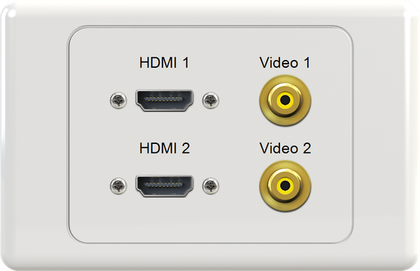 Dual HDMI Dual Video Wall Plate