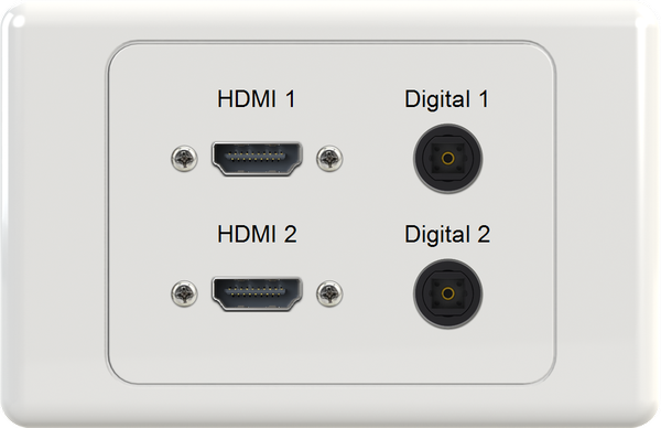 HDMI2 Dual Toslink HDMI2 Dual Toslink Wall Plate