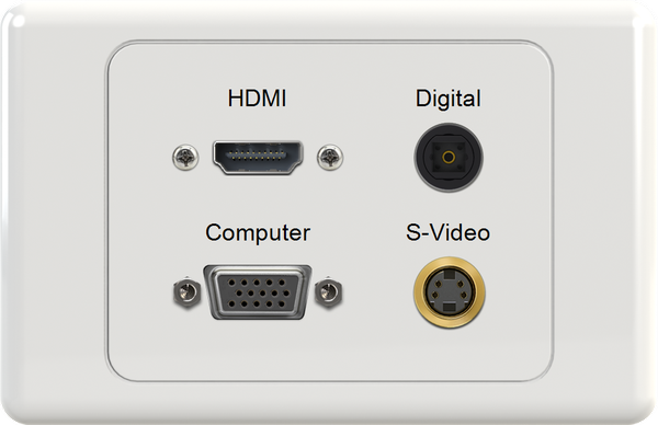HDMI DIG VGA SVIDEO Wall Plate