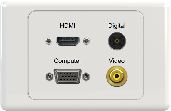 HDMI DIG VGA VIDEO Wall Plate