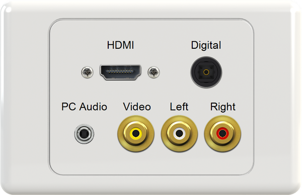 HDMI DIG 3.5mm YWR Wall Plate