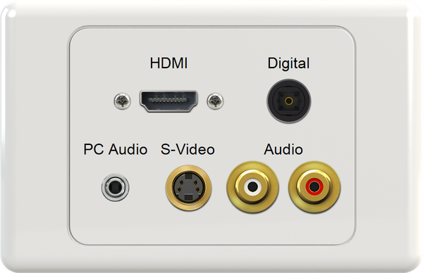 HDMI DIG 3.5mm SVIDEO WR Wall Plate