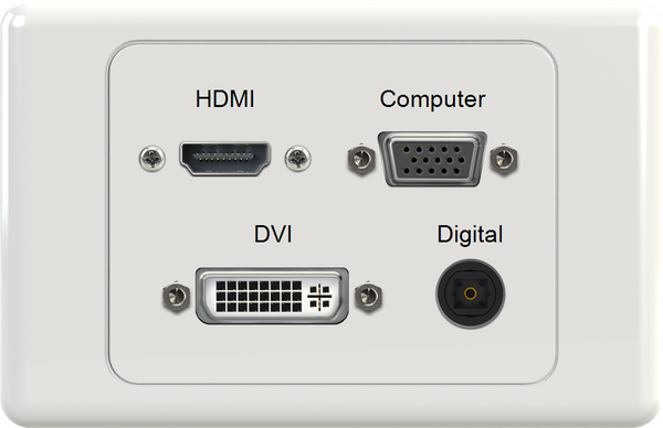 HDMI VGA DVI DIG Wall Plate