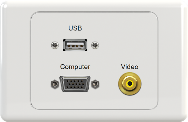USB VGA VIDEO Wall Plate