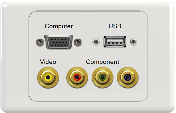 VGA USB VIDEO RGB Wall Plate