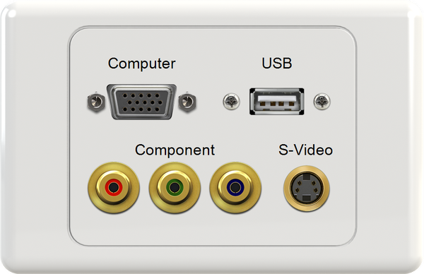 VGA USB RGB SVIDEO Wall Plate