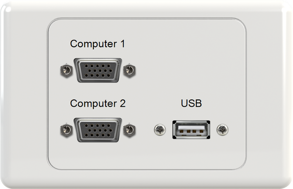 Dual VGA USB Wall Plate