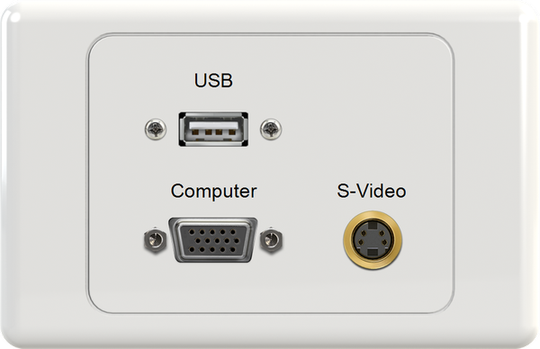 USB VGA SVIDEO Wall Plate
