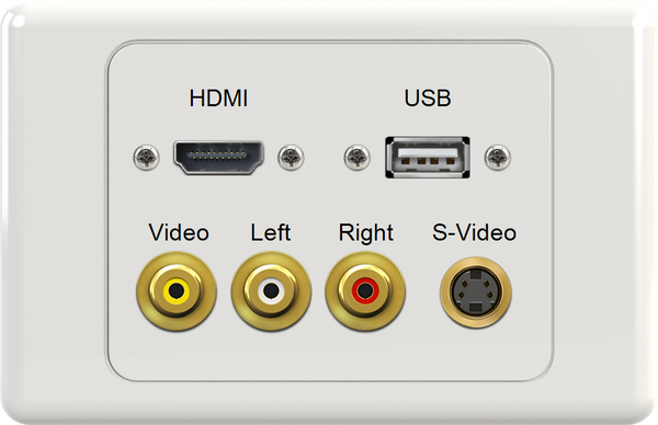 HDMI USB YWR SVIDEO Wall Plate