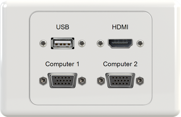 USB HDMI Dual VGA Wall Plate