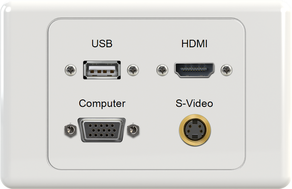 USB HDMI VGA SVIDEO Wall Plate
