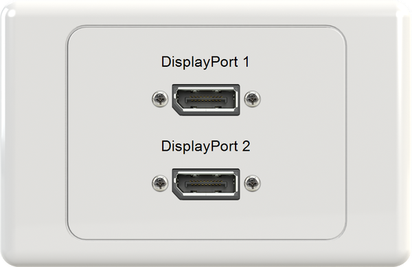 Dual DisplayPort Wall Plate