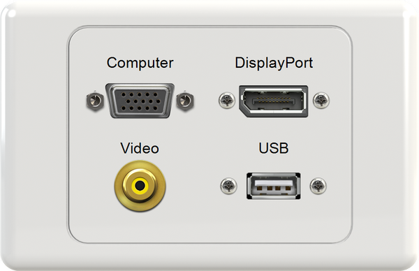 VGA DisplayPort VIDEO USB Wall Plate
