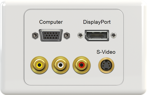 VGA DisplayPort YWR SVIDEO Wall Plate