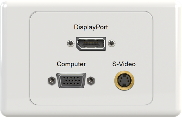 DisplayPort VGA SVIDEO Wall Plate