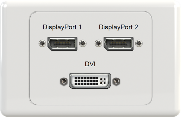Dual DisplayPort DVI Wall Plate