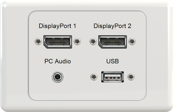 Dual DisplayPort 3.5mm USB Wall Plate