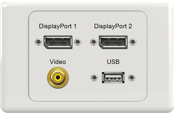 Dual DisplayPort VIDEO USB Wall Plate
