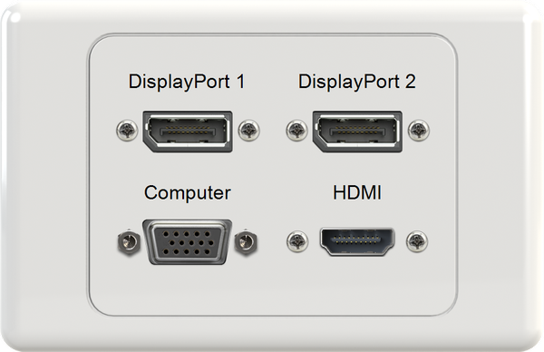 Dual DisplayPort VGA HDMI Wall Plate