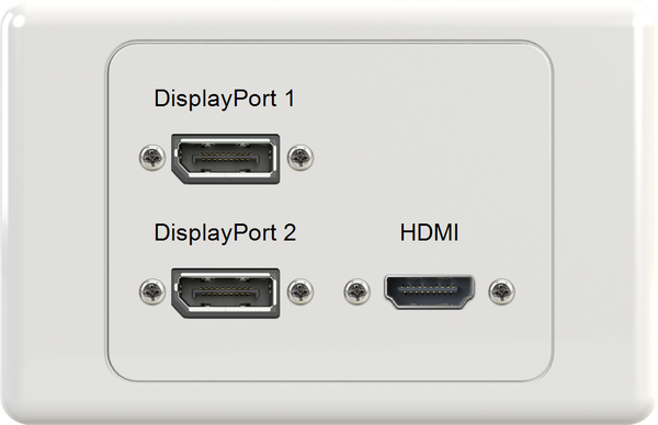 DisplayPort DisplayPort HDMI Wall Plate
