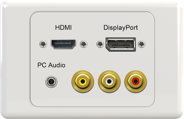 HDMI DisplayPort 3.5mm YWR Wall Plate