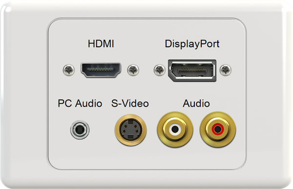 HDMI DisplayPort 3.5mm SVIDEO WR Wall Plate