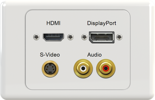 HDMI DisplayPort SVIDEO WR Wall Plate