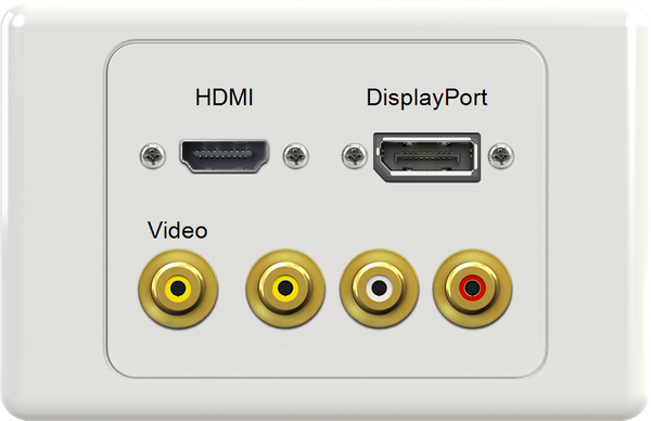 HDMI DisplayPort VIDEO YWR Wall Plate