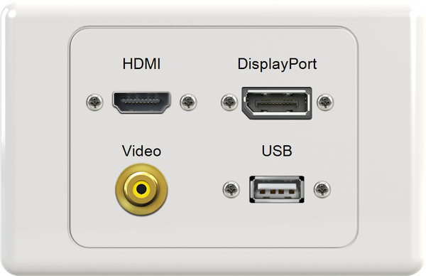 HDMI DisplayPort VIDEO USB Wall Plate
