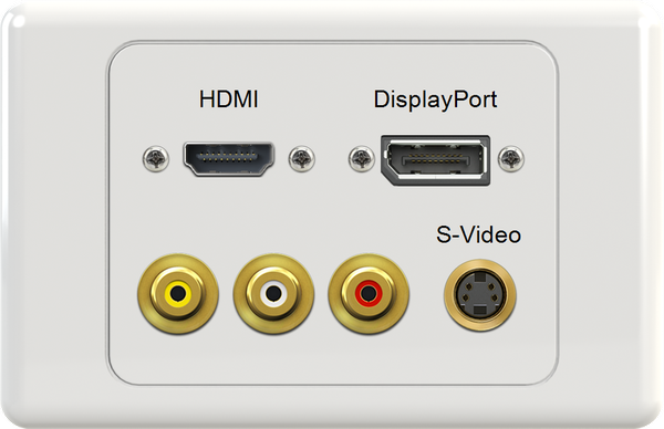 HDMI DisplayPort YWR SVIDEO Wall Plate