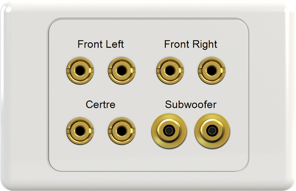 Front Left Right Centre Sub Speaker Wall Plate
