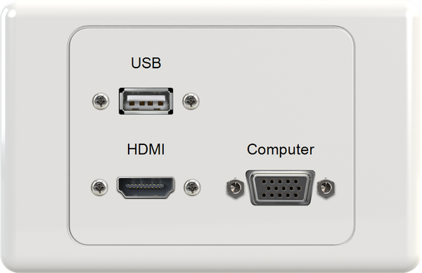USB HDMI VGA Wall Plate